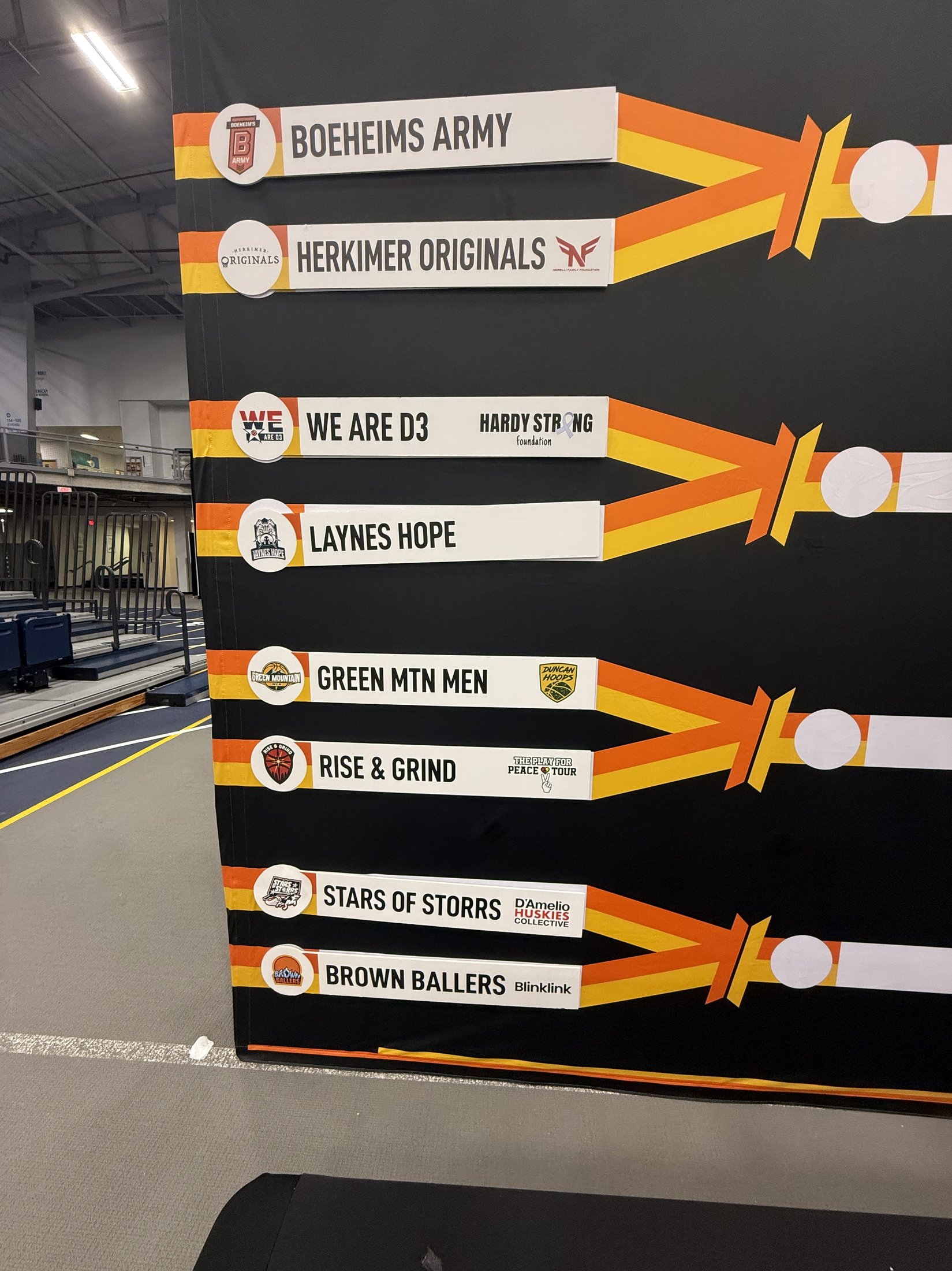 The real TBT tournament bracket board, showing Stars of Storrs alongside Boeheim's Army, Herkimer Originals, and the rest of the field